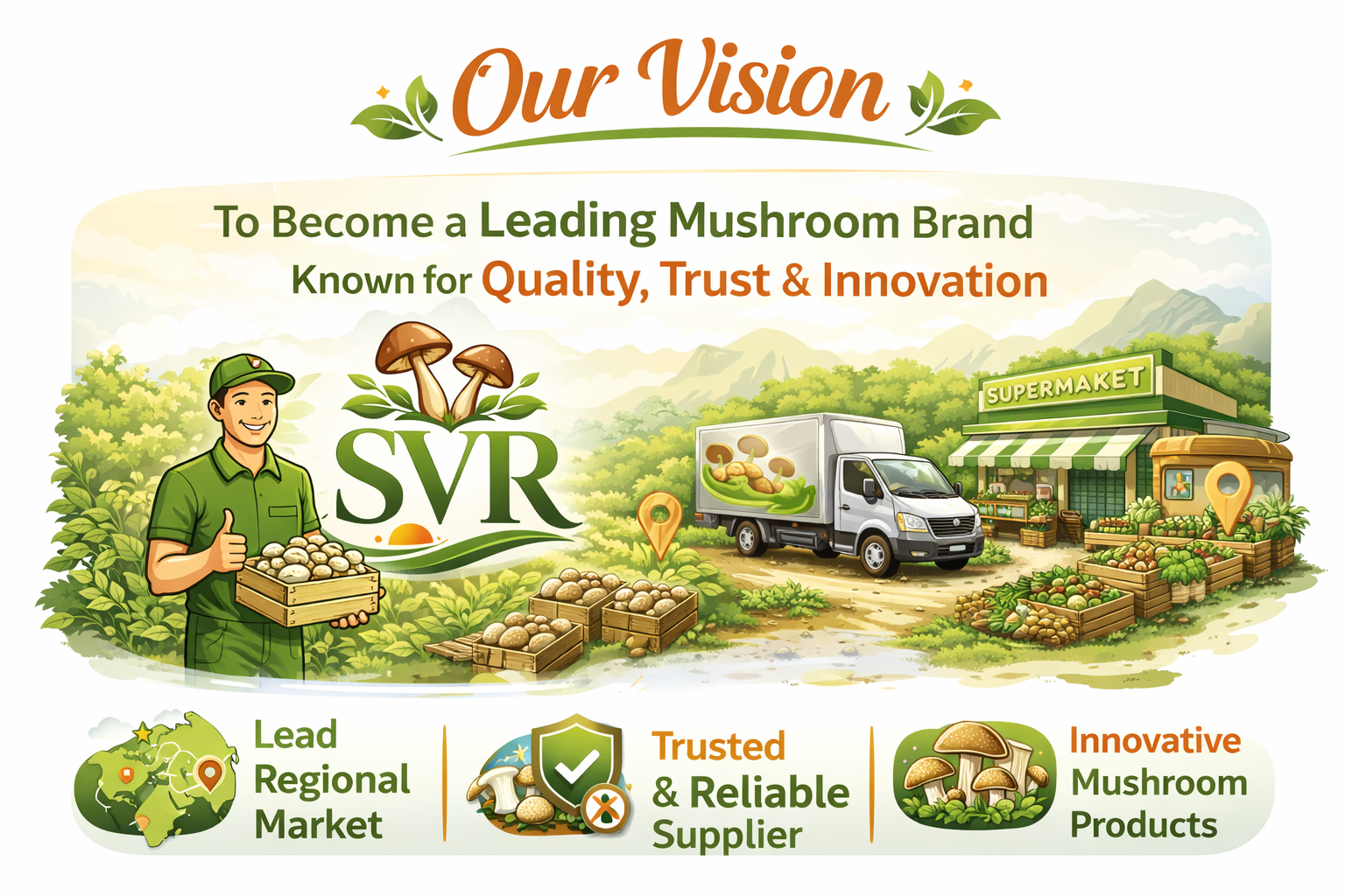 vision